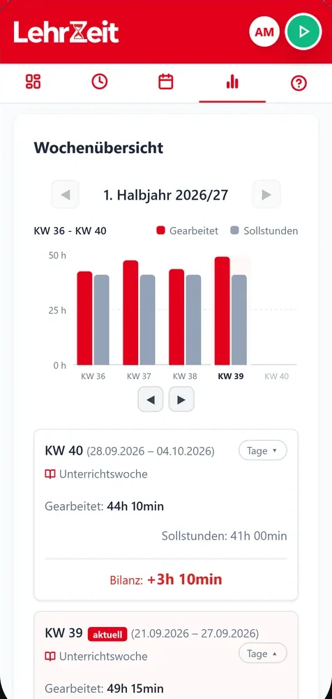 LehrZeit auf dem Smartphone: Wochenübersicht, gearbeitet gegen Soll